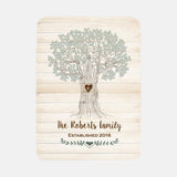 Custom Family Tree Blanket Custom Family Blanket Personalized